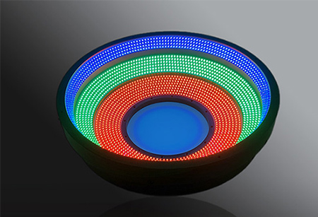 机器视觉项目中光源颜色的选择实例分析