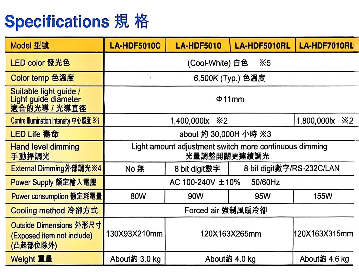 LA-HDF5010系列1.jpg